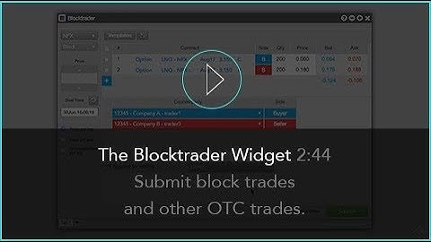 The Blocktrader Widget | TT® Futures Trading Platform