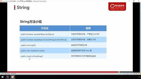 14 String方法小结   黑马JavaEE零基础在线就业班课程