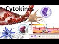 Cytokines : Structure ,sub families ,signaling mechanism and biomedical use