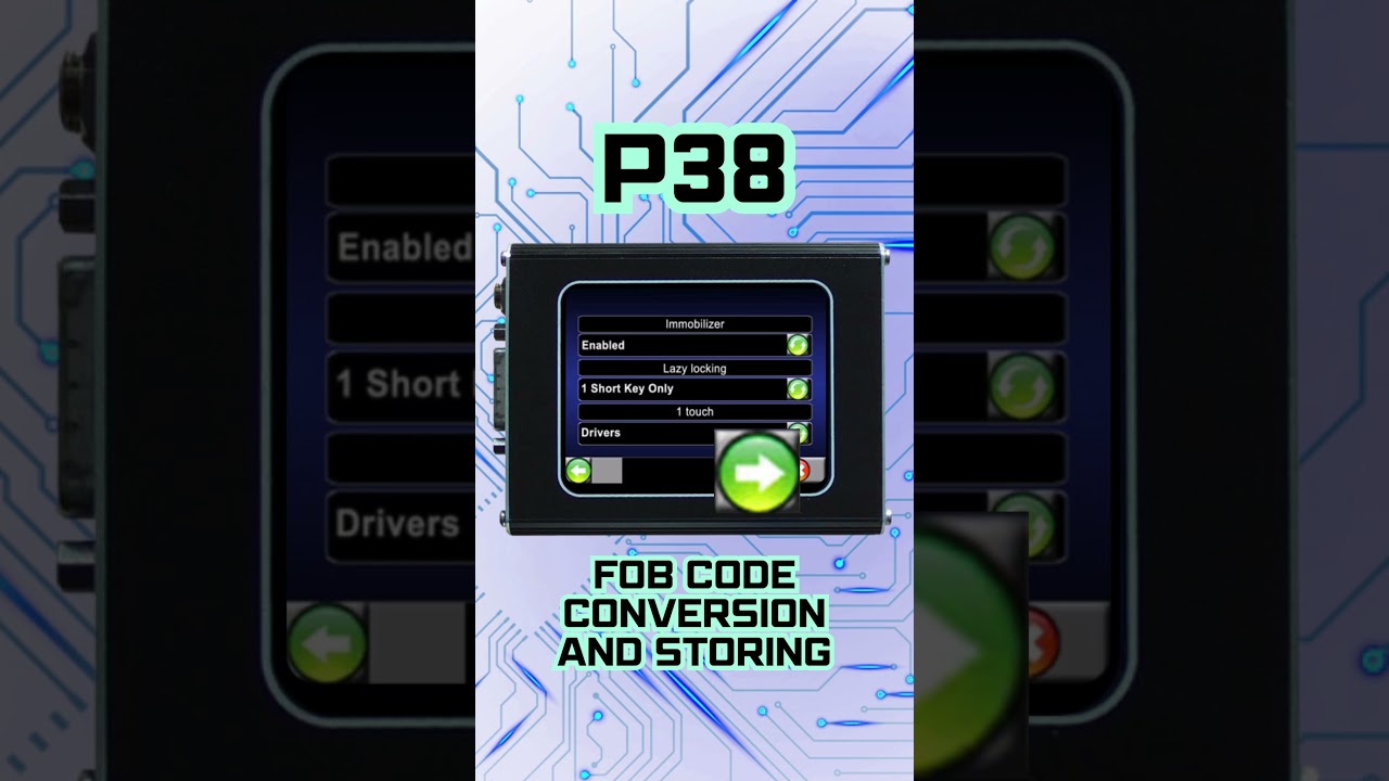 Range Rover P38 new FOB