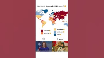 World Press Freedom Rankings 2025 🌍 #Journalism #PressFreedom #Democracy #Politics