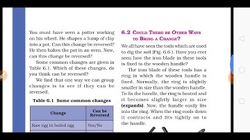 Changes Around Us Chapter - 6 Class-6 CBSE In Odia