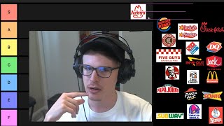 fast food tier list (reupload - full)