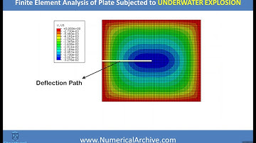 Finite Element Analysis of Plate Subjected to UNDERWATER EXPLOSION Using ABAQUS