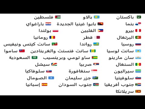 الجزء الخامس 34 دولة أعلام عواصم سماع نشيد وطني عملة عدد السكان القارة اللغة الحدود