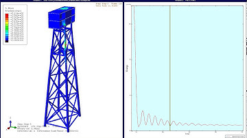 Mass Spring Ship Collision