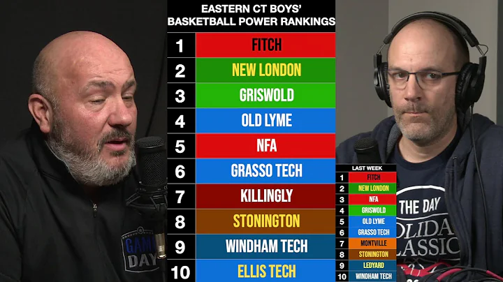 Eastern Connecticut Boys' Basketball Power Rankings