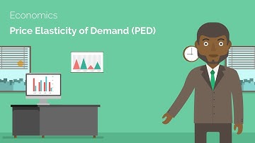 Price Elasticity of Demand (PED) - Economics A-level Revision Video - Study Rocket