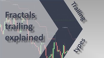 Trailing stop loss - Fractals