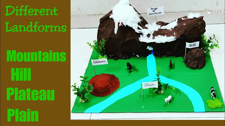 Model of different Landforms/ Mountains ,Hill,Plateau,Plain making/ School project/Kids Fun Activity
