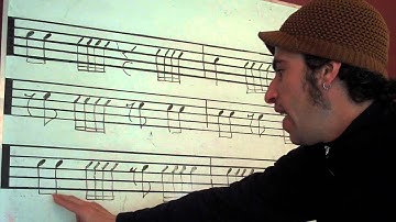 Counting Rhythms_Gettin