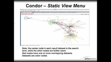 Condor Tools Twitter Example1