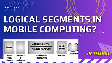 Logical Segments in Mobile Computing|| Telugu || L-3