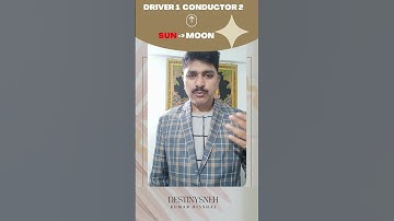 Is Driver Number1 Conductor Number2 Combination Good? Watch our video to find out.