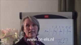 Stroomlijnen Van Je Business