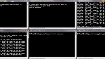 ZeroMQ pub sub DEMO - Node.JS, Python, Java, Vert.x Worker
