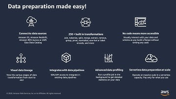 AWS Glue DataBrew Demo Video For Beginners