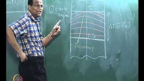 Mod-01 Lec-39 Transient conduction