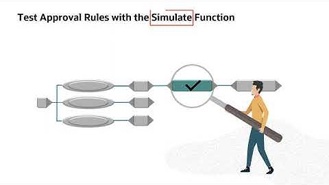 Approvals | How do I use the simulation function to test a failed approval rule?