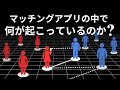 なぜ男性はマッチングアプリで不利だと言われるのか?【ネット恋愛シミュレーション】
