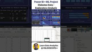 Power BI + ML Project - Diabetes Data  - Exploratory Analysis