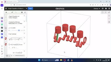 Drawing Inline Four Engine Using Math Formula in Cartesian Space run using Desmos Software