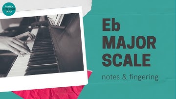 How To Play Eb Major Scale on Piano - Notes + Fingering
