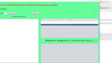 diferencias divididas de newton, programa en java (metodos numericos)