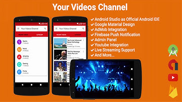 Your Videos Channel | Codecanyon Scripts and Snippets