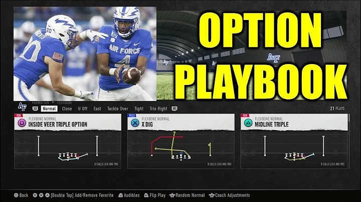 Air Force Option Playbook Guide | College Football 25