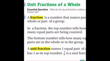 Lesson 8.3 - Unit Fractions of a Whole