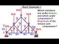 Mechanical Engineering: Trusses, Bridges & Other Structures (17 of 34) Gambrel Roof: Example 1***