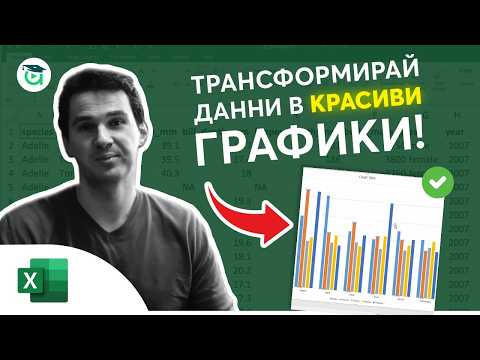 Видео: Как се вмъква струя в Excel?