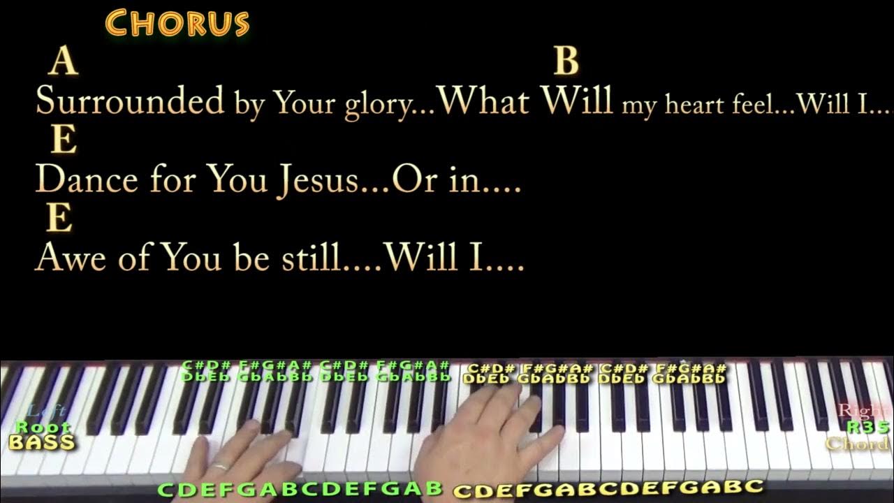 I Can Only Imagine (MercyMe) Piano Cover Lesson in E with Chords/Lyrics