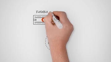 Lock up your Data with S3 Object Lock and Pure Storage