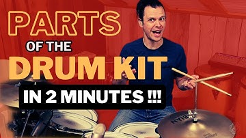 The Different Parts of a Drum Kit... In 2 Minutes !!!