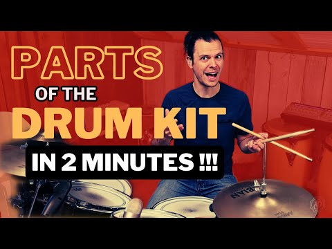 The Different Parts Of A Drum Kit In 2 Minutes
