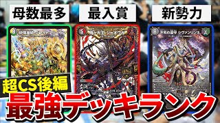 デッキマスターズ/Deckmasters deckmaster cards | eBay