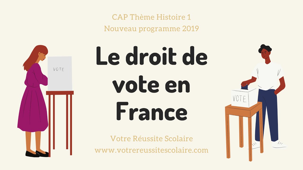 CAP Histoire thème 1: le droit de vote en France - YouTube