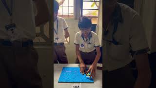 Properties Of Circle