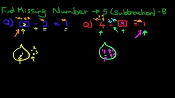 Find Missing Number - numbers up to 5 (subtraction) - B