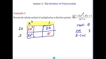 Lesson 3: Polynomial Division (Reverse Tabular Method)