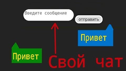 сделал свой чат на сайте  Firebase Chat Room(ссылка в описании)