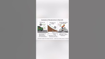Deceleration or Negative Acceleration (Concept)