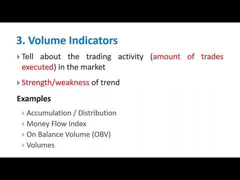 What are four main types of Technical Indicators in Forex & Crypto trading？ #000
