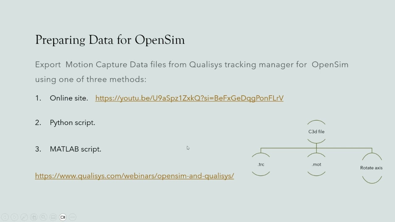 02 Introduction + Preparing Data for OpenSim