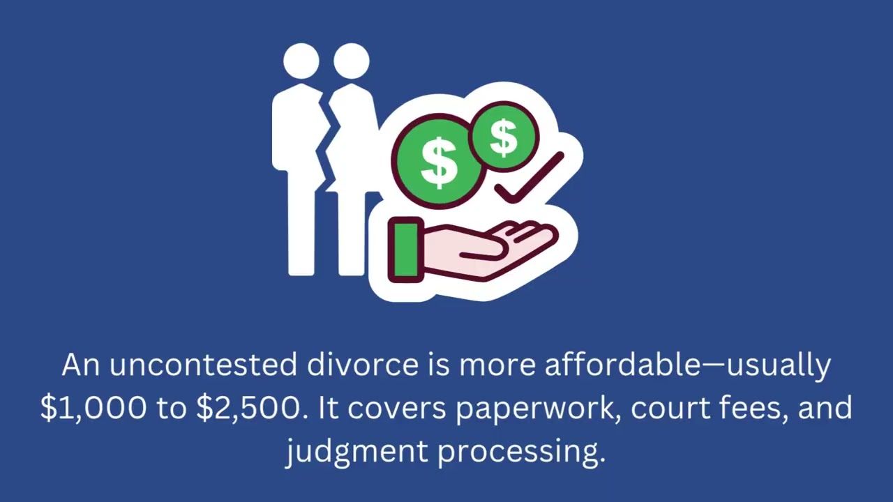 ⁣Average Legal Fees – Uncontested vs Contested Divorce