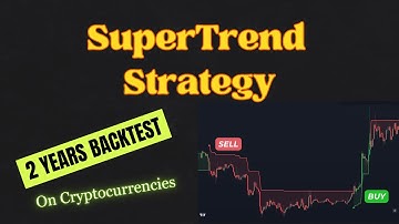 2 Years BackTest Of SuperTrend Strategy (TradingView Pine Script)