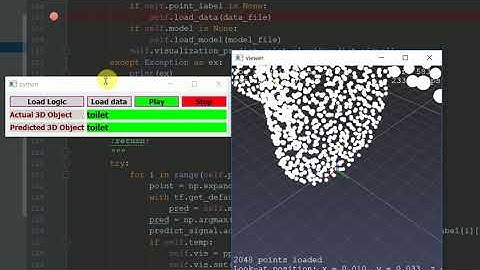 LIDAR CNN classification pointnet data
