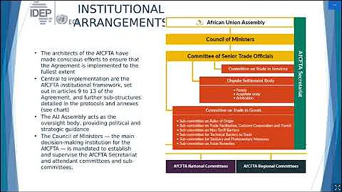 Module 5: Making the AfCFTA work